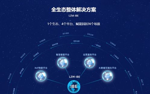 高交會(huì) 官方網(wǎng)站 6號(hào)館丨新技術(shù)搶先看 如何才能讓建筑 聰明 起來(lái)