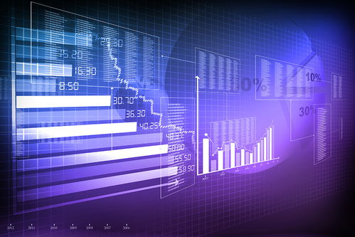 靜待大盤反彈確定時(shí)再操作：信息科技市場(chǎng)的策略分析